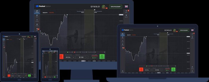 Pocket Option Вход Полное руководство по входу в систему и началу торговли